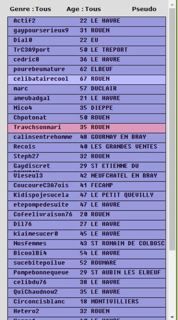 coco genre age pseudo